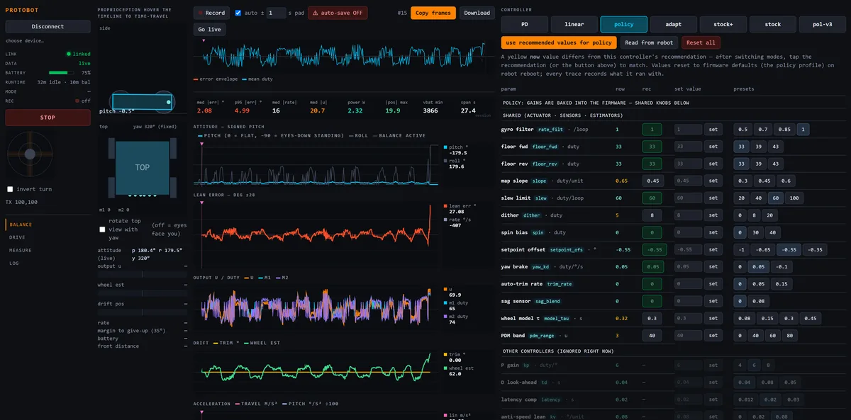 Balance dashboard: robot pose views, live charts, tune panel